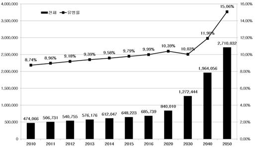 이미지1 이미지1